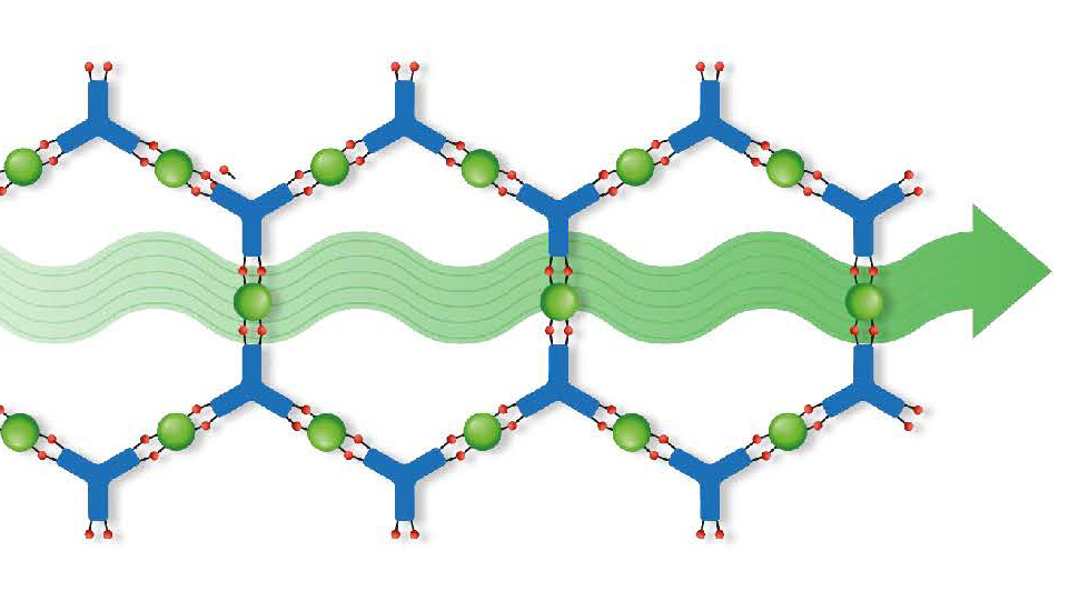 2025_MOFs_Schaubild_news